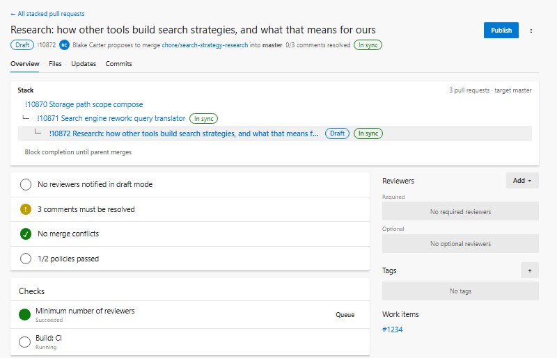 The pull request overview, with the stack map on top